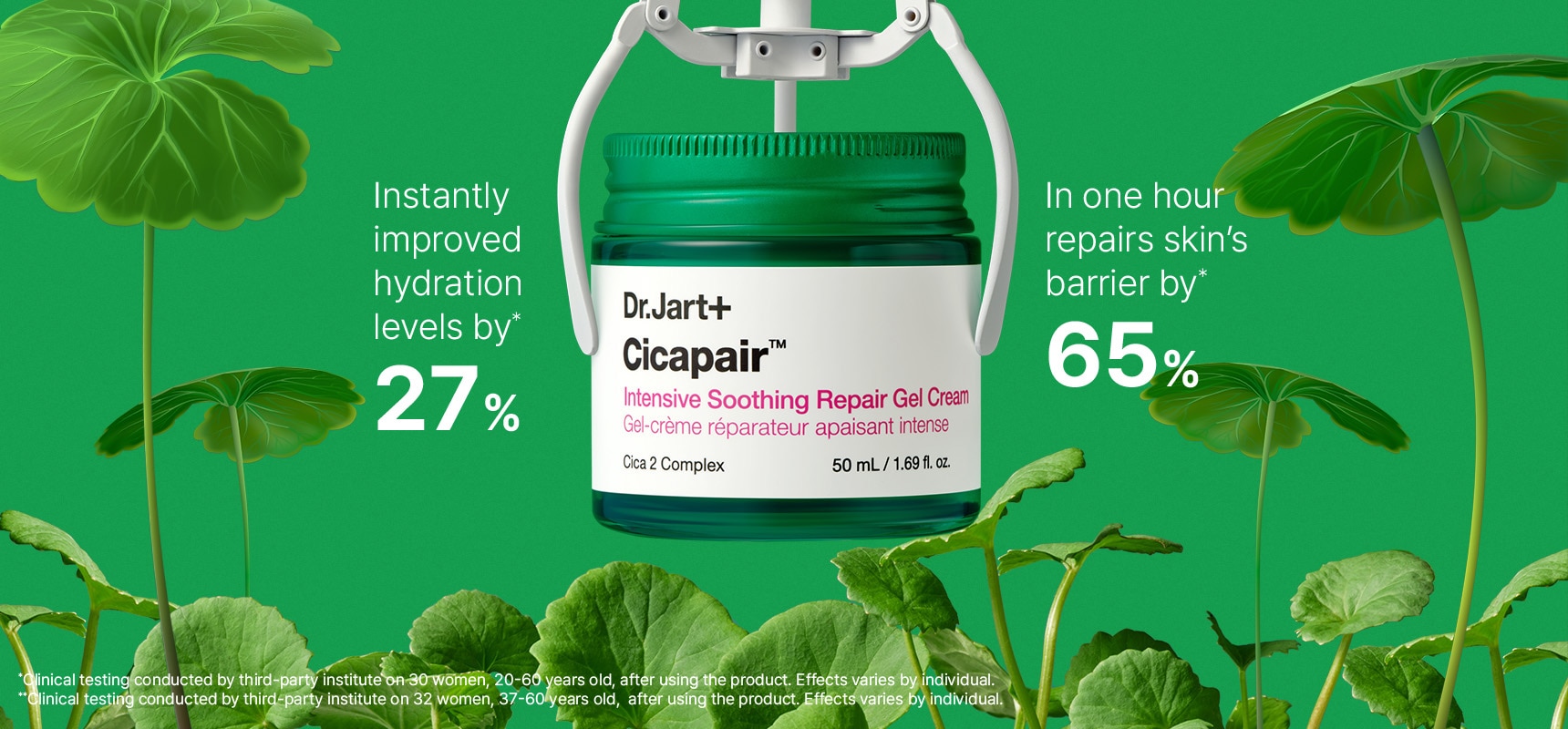 Close up of Cicapair Cooling Gel Cream. Improves hydration levels by 27%. In one hour, repairs skin's barrier by 65%.